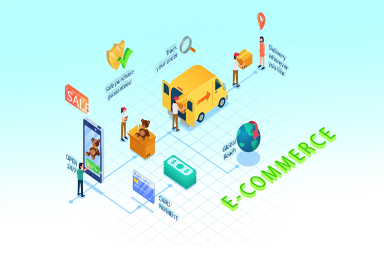 How Ecommerce Works: A Comprehensive Guide